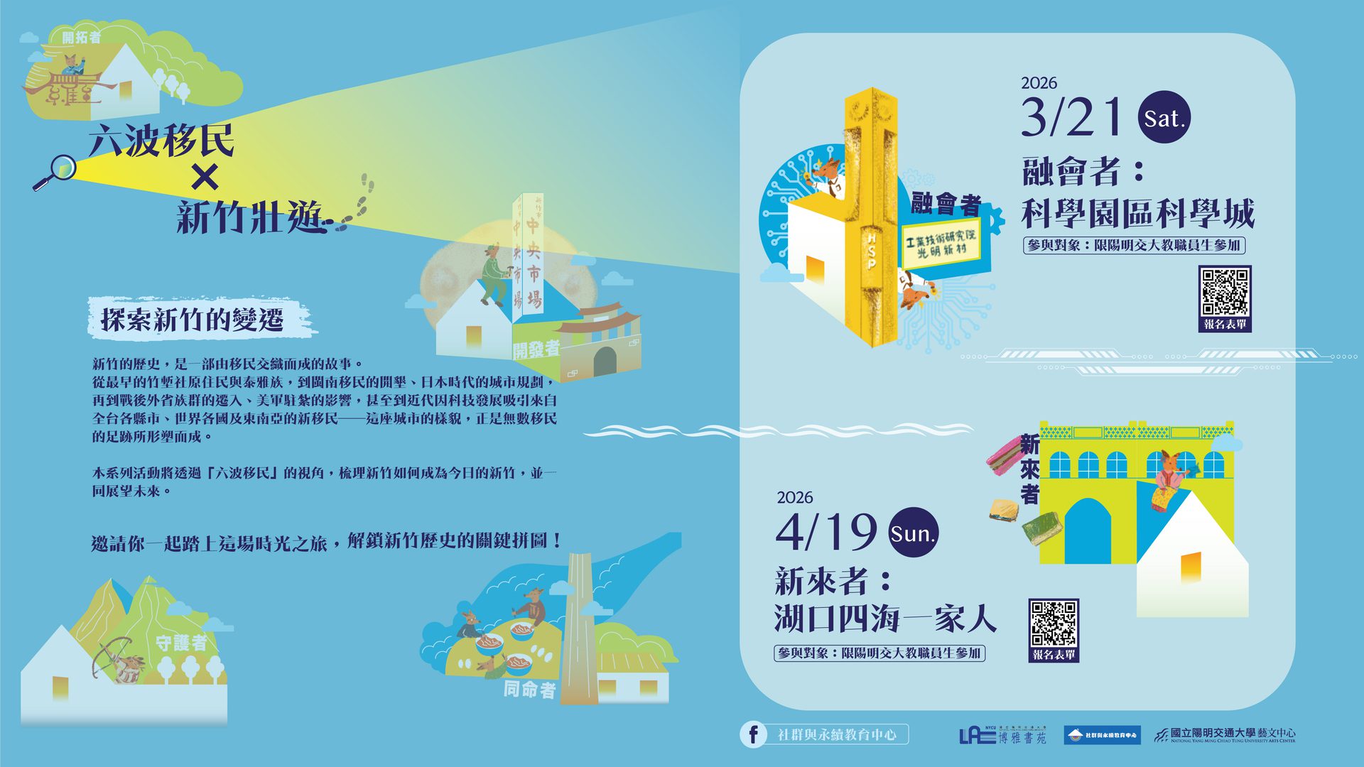 Six Waves of Migration × Hsinchu Grand Tour